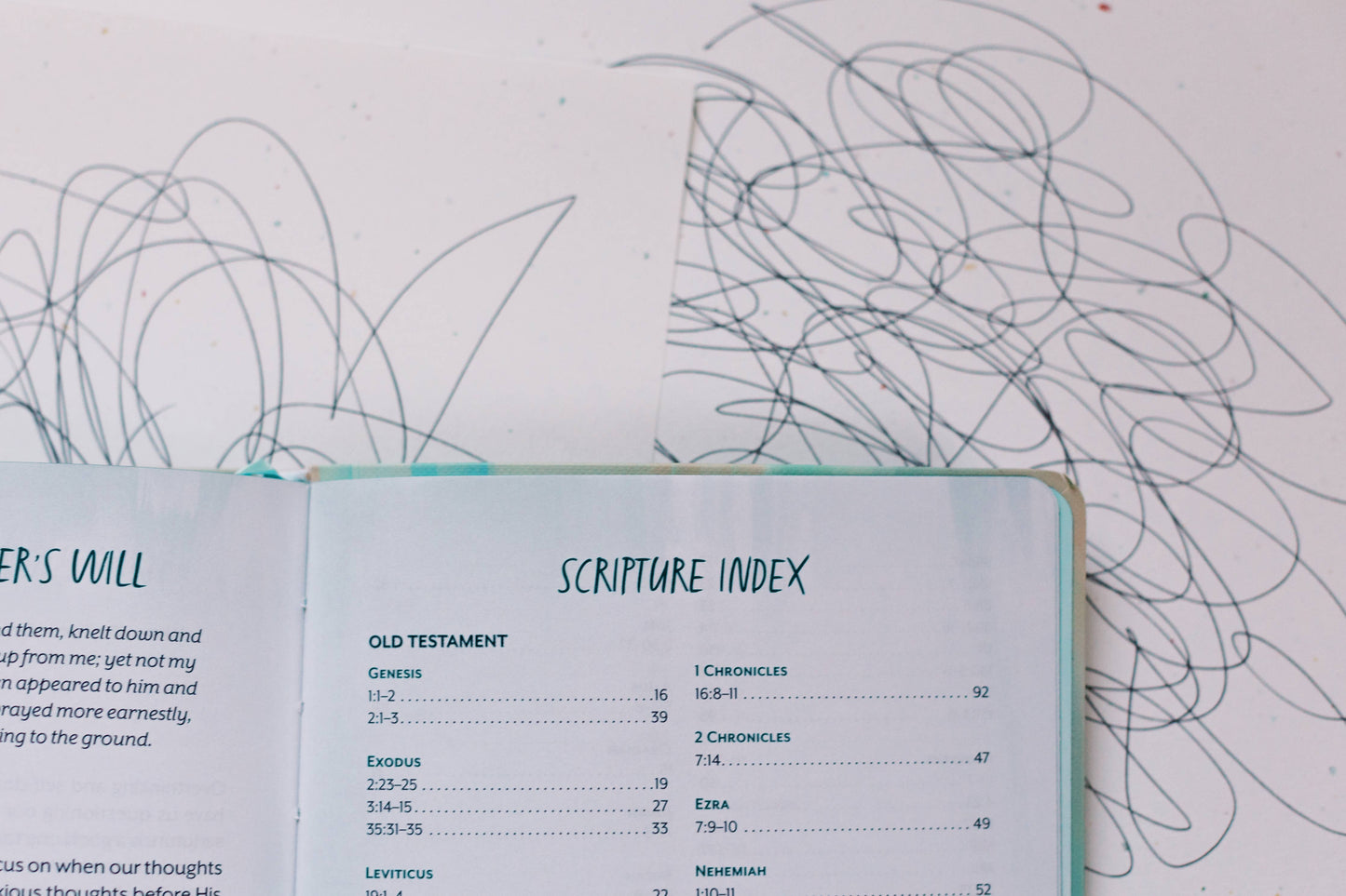 #617 The Overthinker's Devotional