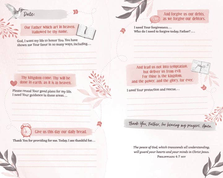 #815 The Prayer Map: When You Don't Know What to Pray